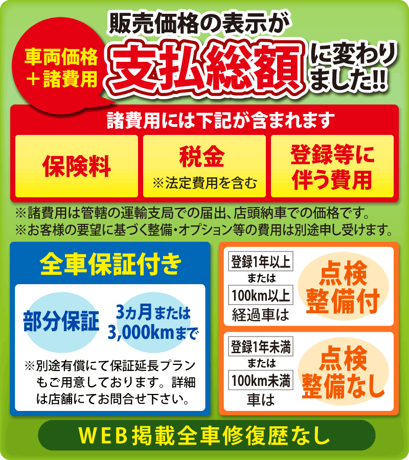 販売価格の表示が支払総額に変わりました